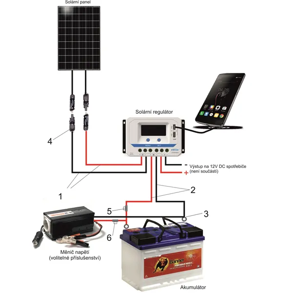 PWM solární regulátor EPever 20A 12/24V s LCD displejem série VS
