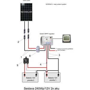 Propojovač baterií Cyrix-ct 12-24V 120A KIT