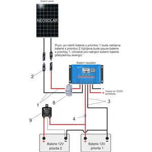 Propojovač baterií Cyrix-ct 12-24V 120A