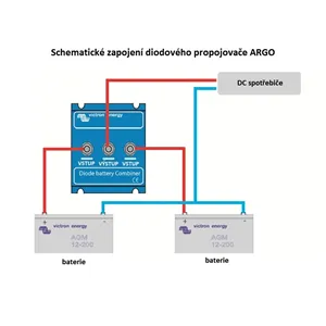 Diodový propojovač ARGO BCD 402
